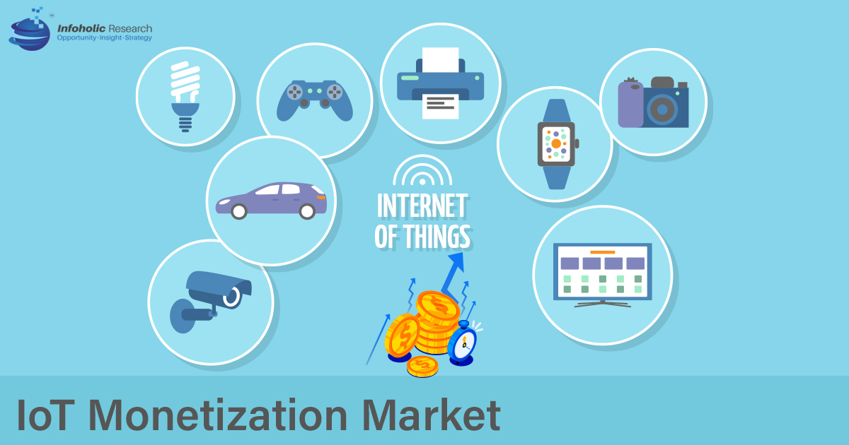 iot monetization market